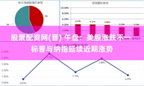 股票配资网(晋) 午盘：美股涨跌不一 标普与纳指延续近期涨势