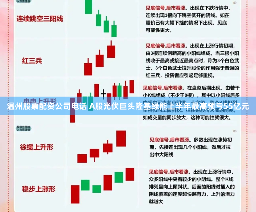 温州股票配资公司电话 A股光伏巨头隆基绿能上半年最高预亏55亿元