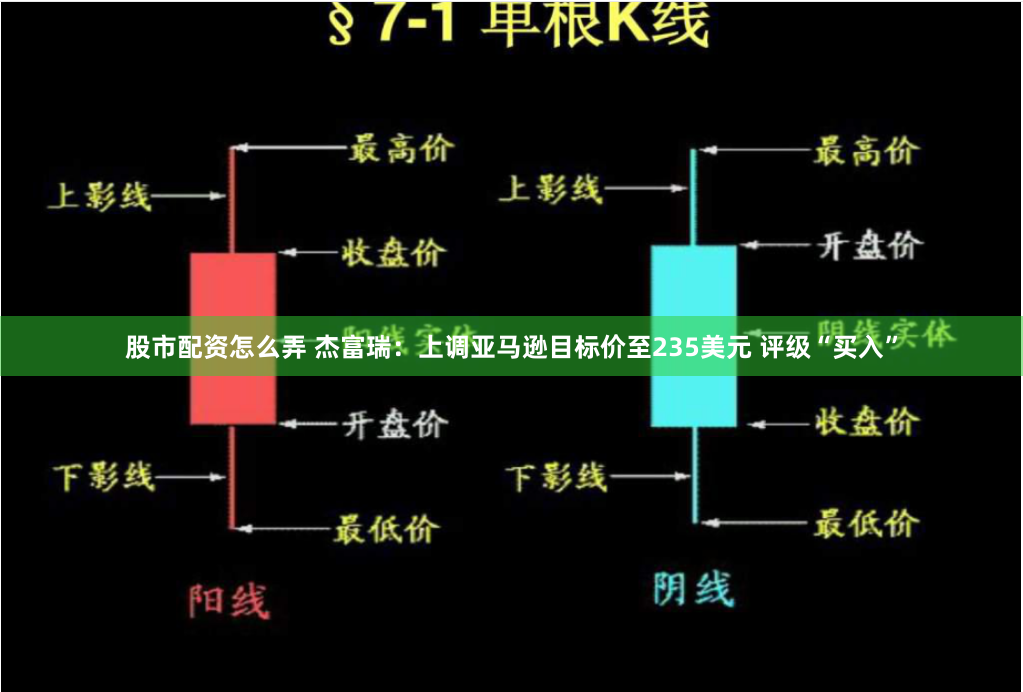 股市配资怎么弄 杰富瑞：上调亚马逊目标价至235美元 评级“买入”