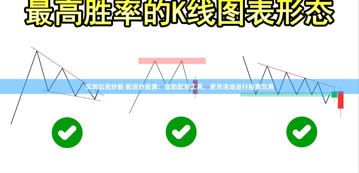 深圳配资炒股 配资炒股票：借助配资工具，更灵活地进行股票交易