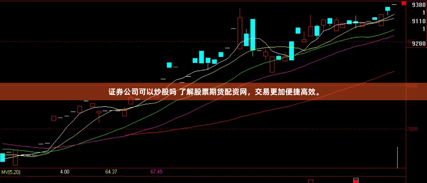 证券公司可以炒股吗 了解股票期货配资网，交易更加便捷高效。