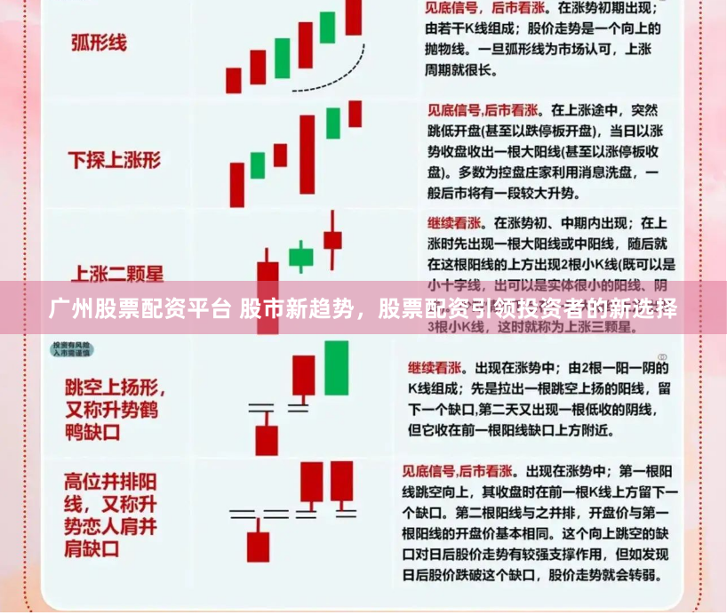 广州股票配资平台 股市新趋势，股票配资引领投资者的新选择
