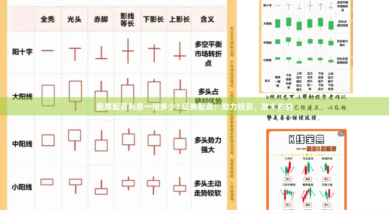 股票配资利息一般多少? 证券配资：助力投资，放大收益