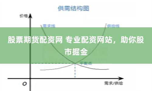 股票期货配资网 专业配资网站，助你股市掘金