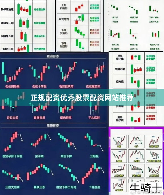 正规配资优秀股票配资网站推荐