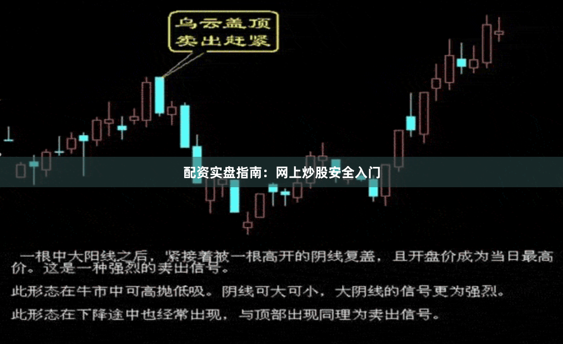 配资实盘指南：网上炒股安全入门