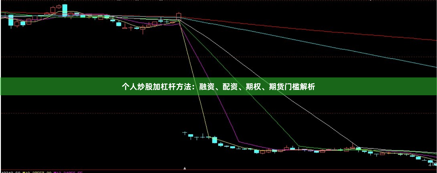 个人炒股加杠杆方法：融资、配资、期权、期货门槛解析