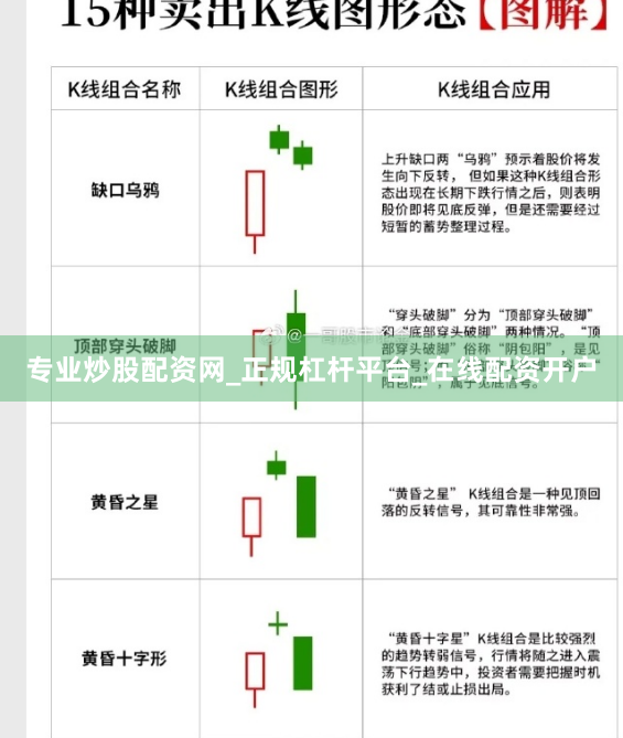专业炒股配资网_正规杠杆平台_在线配资开户