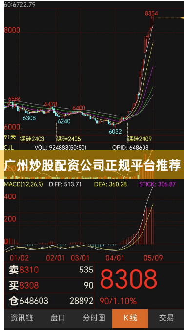 广州炒股配资公司正规平台推荐