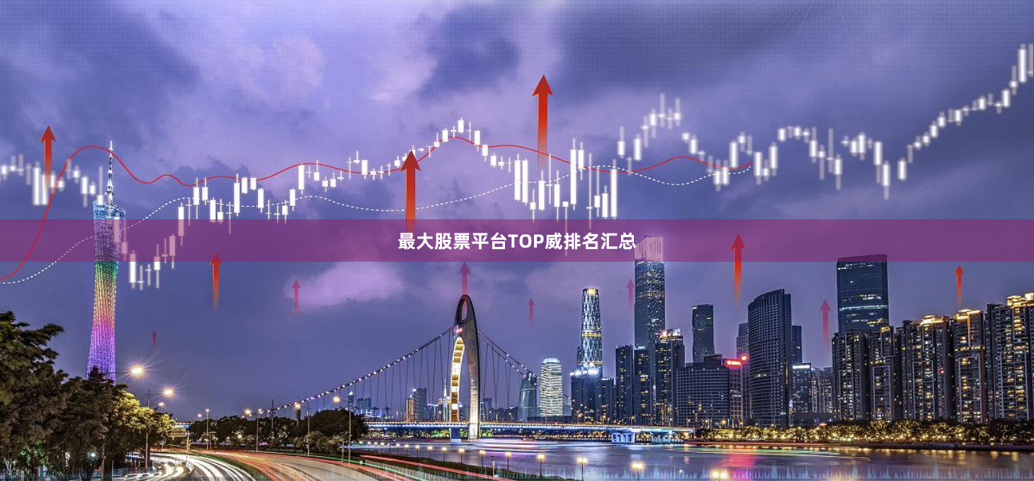 最大股票平台TOP威排名汇总