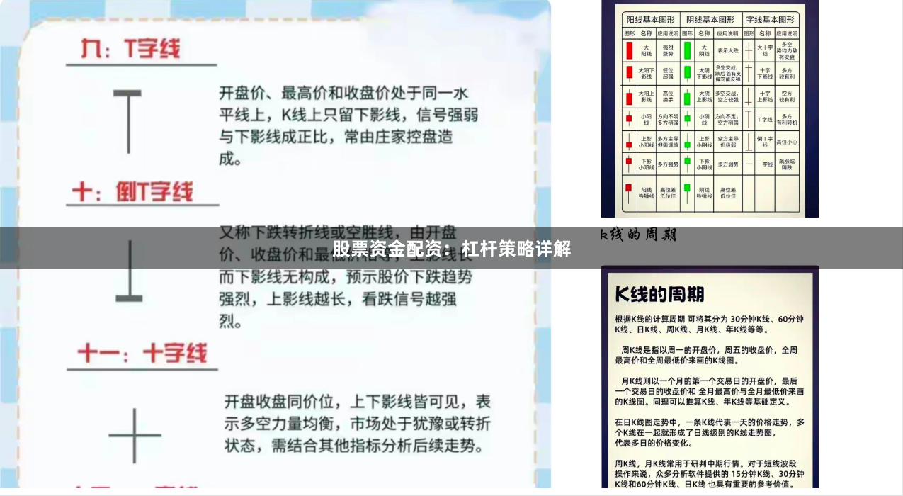 股票资金配资：杠杆策略详解