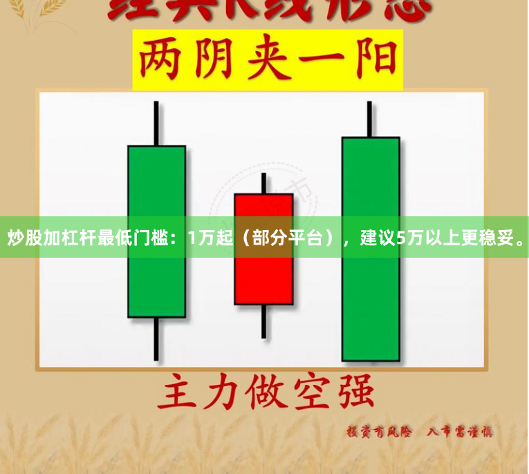 炒股加杠杆最低门槛：1万起（部分平台），建议5万以上更稳妥。
